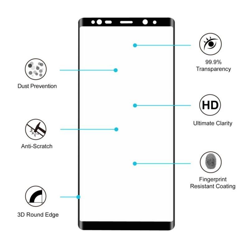 Προστασία Από Σκληρυμένο Γυαλί Samsung Galaxy Note 8 Μαύρο